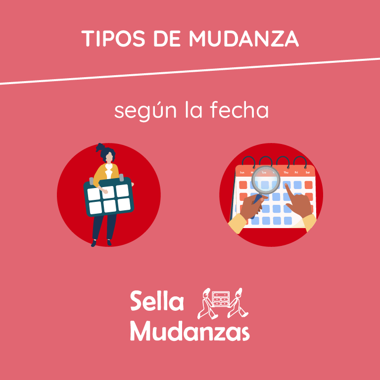 Mudanzas según la fecha