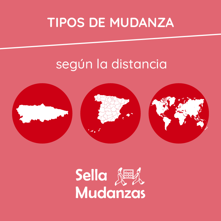 Tipo de mudanza según la distancia